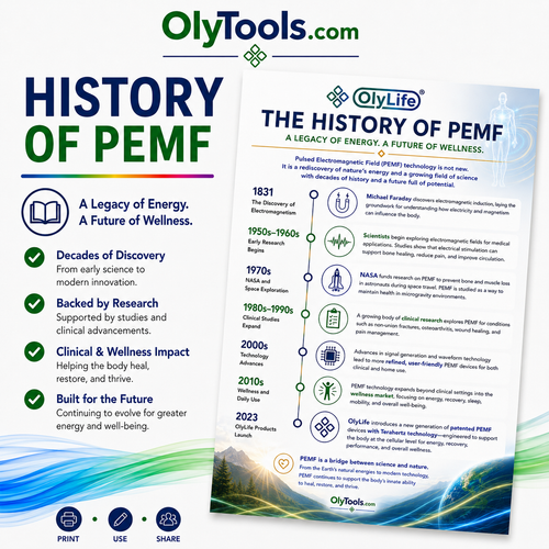 Free Download: History of PEMF